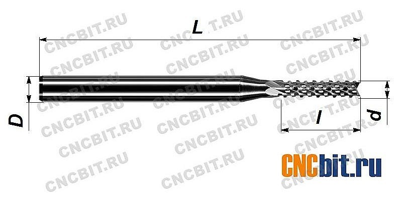 SCM_с разм_cncbit_2 вар.jpg